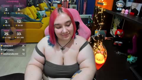 Snapshot of softie_sofy chatting on 01/28/25, 08:36 Sofie online show from 01/28/25, 08:36