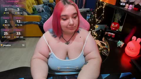 Snapshot of softie_sofy chatting on 02/08/25, 05:40 Sofie online show from 02/08/25, 05:40