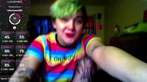 Day online show from 03/05/25, 05:18