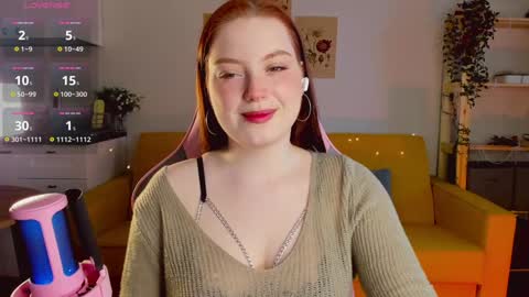 Snapshot of sofy_benson chatting on 01/18/25, 10:28 Sofy online show from 01/18/25, 10:28