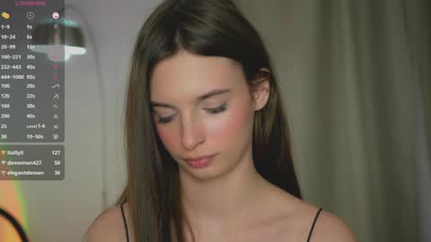 Snapshot of sonyaericsson chatting on 01/25/25, 02:03 Eva 3 online show from 01/25/25, 02:03