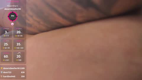 Snapshot of sophi_carter chatting on 01/13/25, 05:12 Sophi online show from 01/13/25, 05:12