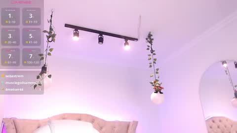 Snapshot of sophi_gray chatting on 01/11/25, 03:02 Shophi online show from 01/11/25, 03:02