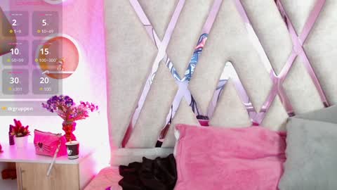Snapshot of sophi_gray chatting on 01/27/25, 02:13 Shophi online show from 01/27/25, 02:13