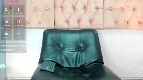 Sophia online show from 01/16/25, 06:27