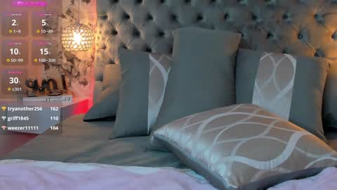 Snapshot of sophidavis chatting on 12/10/24, 03:52 Sophi online show from 12/10/24, 03:52