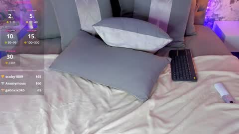 Snapshot of sophidavis chatting on 01/30/25, 03:55 Sophi online show from 01/30/25, 03:55