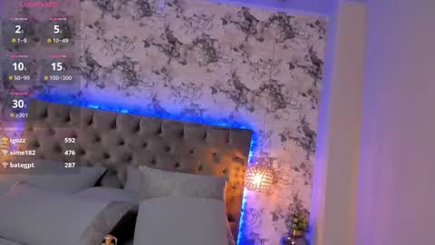Snapshot of sophidavis chatting on 03/07/25, 04:46 Sophi online show from 03/07/25, 04:46