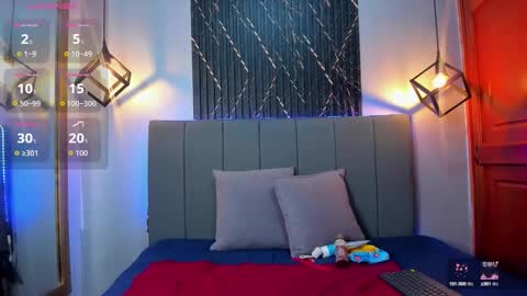 Snapshot of sophie_sweet8 chatting on 09/18/25, 01:18 Sophie Sweet online show from 09/18/25, 01:18