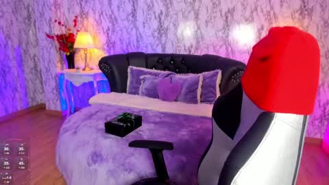 Snapshot of spicyamelia chatting on 01/22/25, 04:02 Amelia GTM-5 817 IG Spicychoco am online show from 01/22/25, 04:02