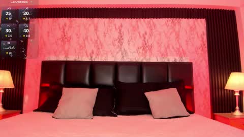 Snapshot of spicyamelia chatting on 11/27/25, 12:07 Amelia GTM-5 817 IG Spicychoco am online show from 11/27/25, 12:07