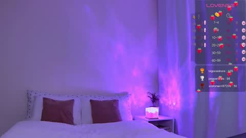 Stacey online show from 01/23/25, 07:43