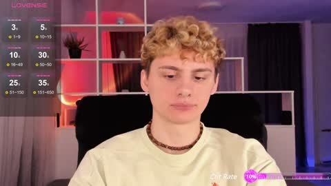 Snapshot of sunburn_boy chatting on 12/14/24, 02:45 Emilio online show from 12/14/24, 02:45