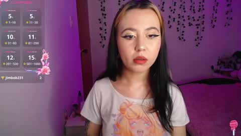 Snapshot of sunset_pienk chatting on 12/20/24, 03:58 Sunset online show from 12/20/24, 03:58