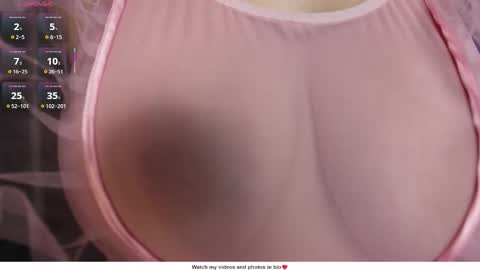 sweet couple777 online show from 11/17/25, 07:30