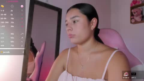 Snapshot of sweet_latina_alexa chatting on 09/10/25, 04:51 Sweet Latina online show from 09/10/25, 04:51