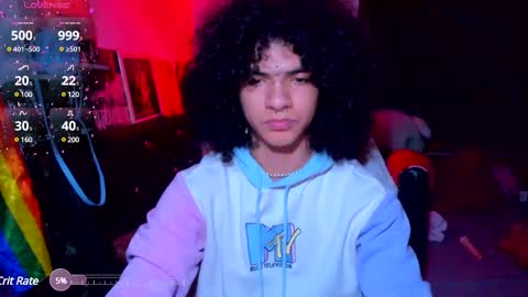 Snapshot of sweet_vond chatting on 02/14/25, 06:12 Steven independent model online show from 02/14/25, 06:12