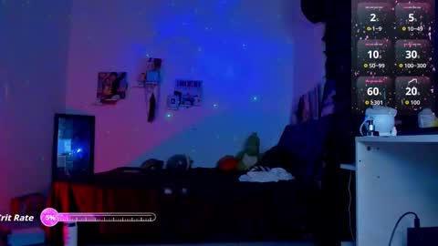 Snapshot of sweet_vond chatting on 10/01/25, 11:05 Steven independent model online show from 10/01/25, 11:05