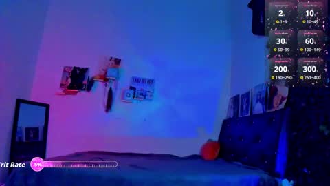 Snapshot of sweet_vond chatting on 10/04/25, 11:19 Steven independent model online show from 10/04/25, 11:19