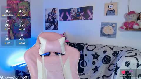       Independent model online show from 02/15/25, 09:27