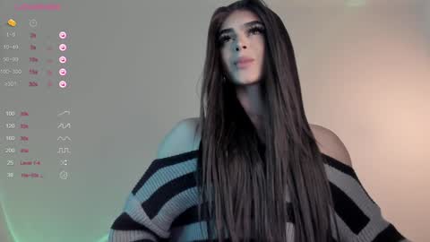 Snapshot of sweetest_bella chatting on 12/29/24, 09:30 Bella online show from 12/29/24, 09:30