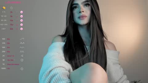 Snapshot of sweetest_bella chatting on 01/16/25, 01:27 Bella online show from 01/16/25, 01:27