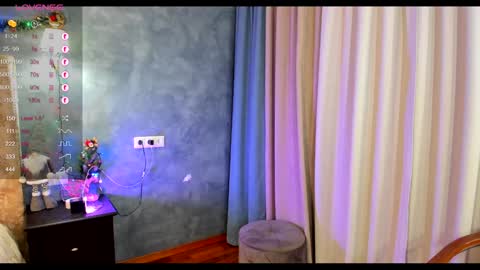 Snapshot of sweetteets24 chatting on 12/29/24, 05:54 fansly SweetSofia24 online show from 12/29/24, 05:54