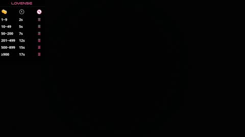 tarrant_ online show from 03/03/25, 02:15