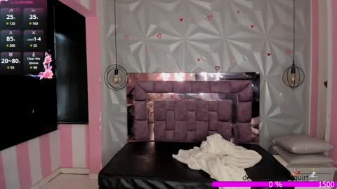 Snapshot of the_cat_girl_ chatting on 12/05/24, 06:33 i am Cat online show from 12/05/24, 06:33