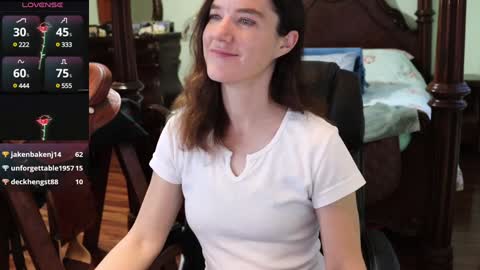 Snapshot of thornbury_rose chatting on 01/15/25, 10:35 ThornburyRose online show from 01/15/25, 10:35