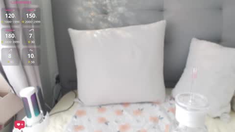 Snapshot of tscn88 chatting on 02/25/25, 02:36 Anne Bebe online show from 02/25/25, 02:36