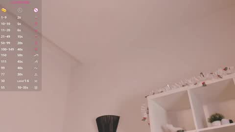 Snapshot of udelaborom chatting on 03/05/25, 12:22 Lili online show from 03/05/25, 12:22