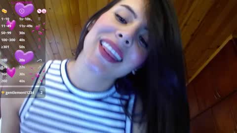 Snapshot of victoria_martelo chatting on 02/20/25, 04:03 VICTORIA MARTELO online show from 02/20/25, 04:03