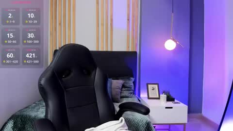 Victoria Vixen online show from 10/10/25, 09:47