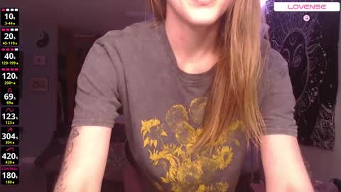 Your WetWildWhore online show from 11/21/25, 07:34