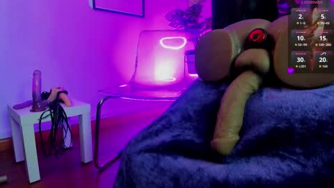 Snapshot of violett__sinclair1 chatting on 10/23/25, 12:15 Violett online show from 10/23/25, 12:15