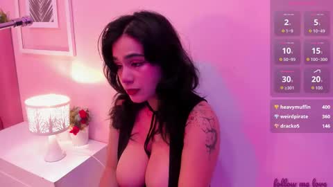 Snapshot of zyle_boobs_ chatting on 10/02/25, 12:12 ZYLE online show from 10/02/25, 12:12