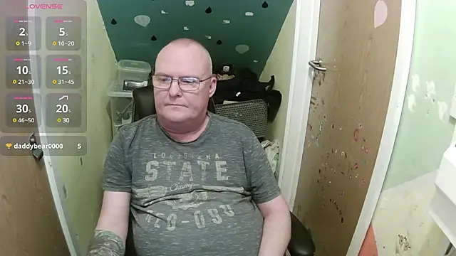 FriendlyDave online show from 02/17/25, 05:32