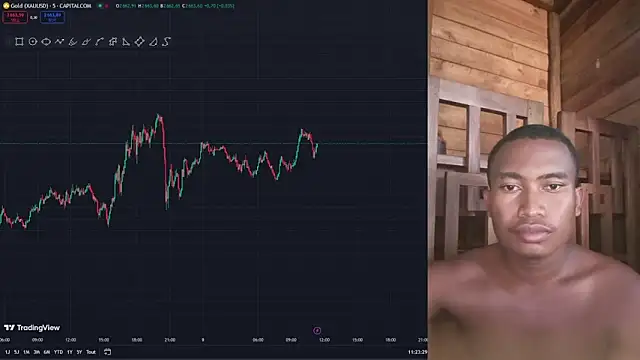 Trading business online show from 01/09/25, 08:24