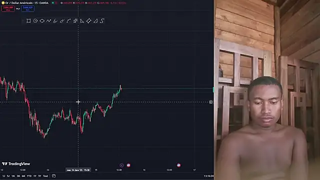 Trading business online show from 01/15/25, 10:17