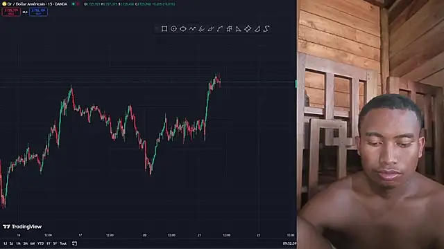 Trading business online show from 01/21/25, 06:54