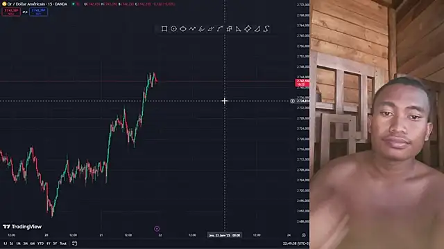 Trading business online show from 01/21/25, 07:50