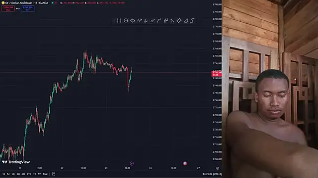 Trading business online show from 01/23/25, 11:26