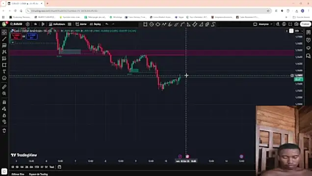 Trading business online show from 10/10/25, 08:57