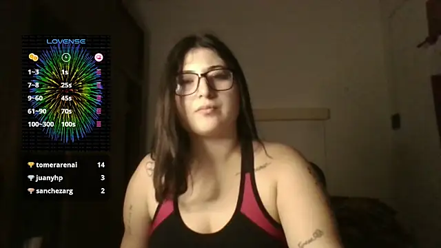 Snapshot of imsohornydacom chatting on 01/04/25, 11:59 imsohornydacom online show from 01/04/25, 11:59