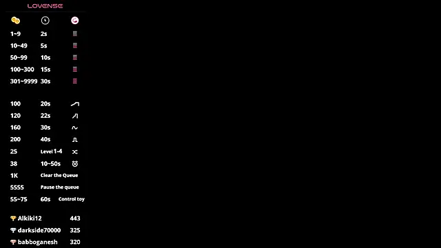 shybutdirtygirrll online show from 03/01/25, 01:53