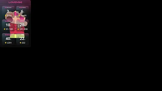 Lovensetest online show from 11/26/25, 02:12