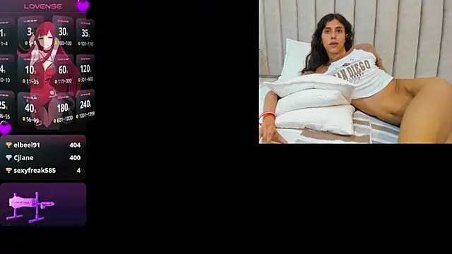 FreyaMoller online show from 01/07/25, 09:46