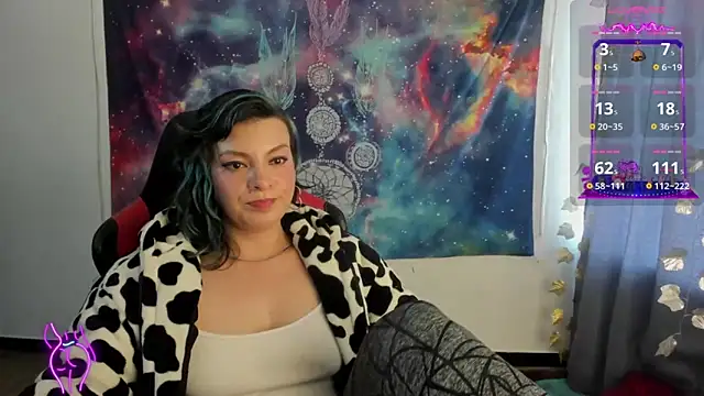 cocochanell6666 online show from 02/28/25, 09:33