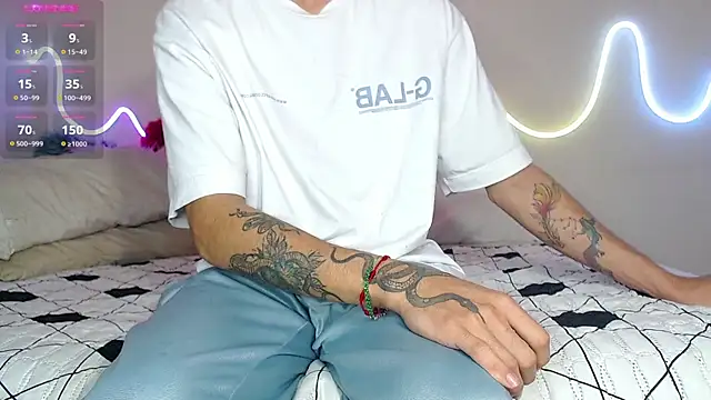 bobsexy08 online show from 01/24/25, 12:52